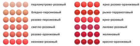korallovyj_cvet_foto.png