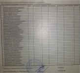 список на воду.jpg