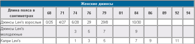 Tablesize2.PNG