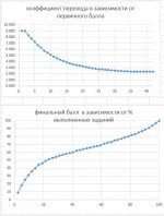 цт матема.JPG