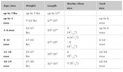 baby-gap-size.jpg