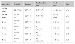 kids-gap-size.jpg