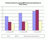 vrtdiagbig.gif