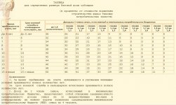 таблица - субсидии.JPG