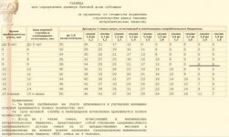 таблица+для000+определения+размера+субсидии.JPG