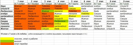 робин.JPG
