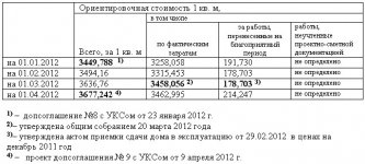 Стоимость.jpg