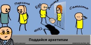 структура личности по юнгу.jpg