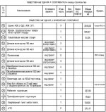 План Кменной горки 2 1 111.jpg