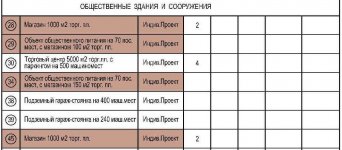 План Кменной горки 2 1 222.jpg