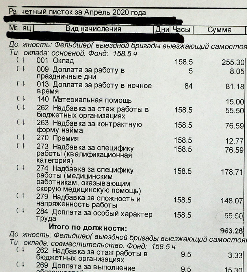 Работникам «скорой» в Бобруйске разъяснили порядок доплат по Указу № 131 5