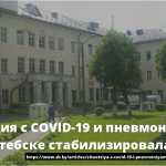 Ситуация с COVID-19 и пневмониями в Витебске стабилизировалась 16