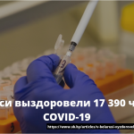 В Беларуси выздоровели 17 390 человек с COVID-19 18