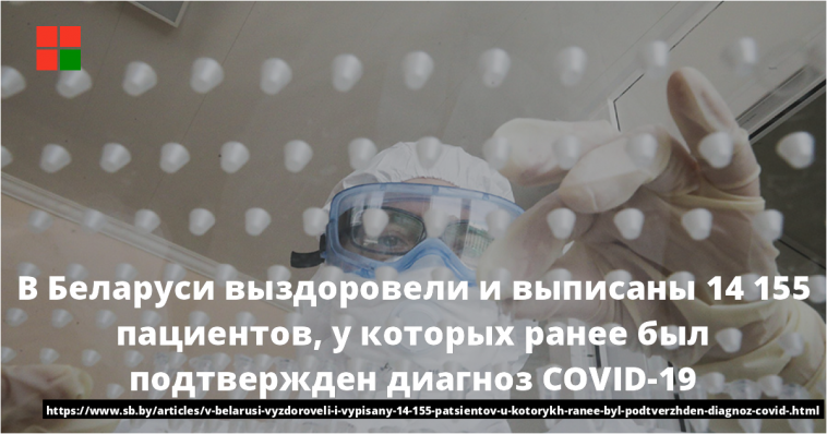В Беларуси выздоровели и выписаны 14 155 пациентов, у которых ранее был подтвержден диагноз COVID-19 1