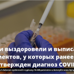 В Беларуси выздоровели и выписаны 14 449 пациентов, у которых ранее был подтвержден диагноз COVID-19 14