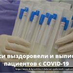 В Беларуси выздоровели и выписаны 3196 пациентов с COVID-19 18