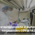 В Беларуси выздоровели и выписаны 6050 пациентов с COVID-19 16