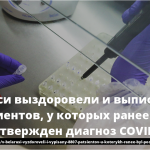 В Беларуси выздоровели и выписаны 8807 пациентов, у которых ранее был подтвержден диагноз COVID-19 14