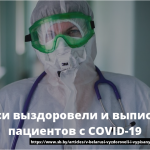 В Беларуси выздоровели и выписаны 9 498 пациентов с COVID-19 14