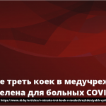 В Минске треть коек в медучреждениях выделена для больных COVID-19 15