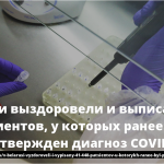 В Беларуси выздоровели и выписаны 41 448 пациентов, у которых ранее был подтвержден диагноз COVID-19 16