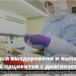 В Беларуси выздоровели и выписаны 44 тысячи 126 пациентов с диагнозом COVID-19 13