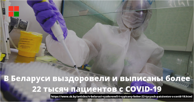 В Беларуси выздоровели и выписаны более 22 тысяч пациентов с COVID-19 1