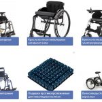 Модели колясок для инвалидов