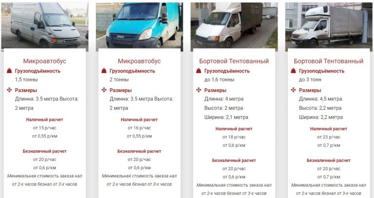 Как организовать транспортировку мебели