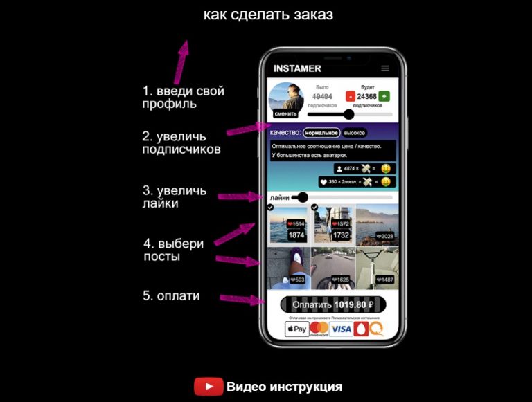 Зачем нужна накрутка живых подписчиков в Инстаграме