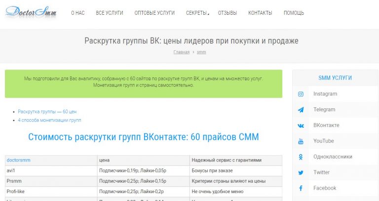 Сколько стоит раскрутка статистики в ВКонтакте