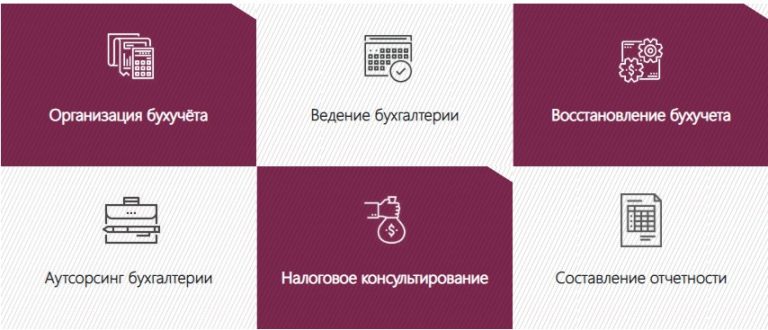 Услуги бухгалтерского и налогового учета