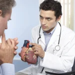Ишемическая болезнь сердца. Симптомы, причины и лечение 15