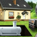 Автономное Газовое Снабжение: Надежность, Эффективность и Экологичность 15