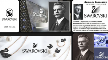 Swarovski: история, особенности и современное значение 1
