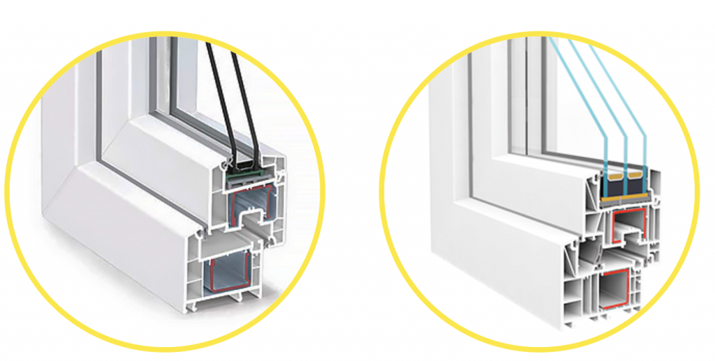 Производство окон ПВХ: технологии, тенденции и инновации отрасли 1 окна пвх