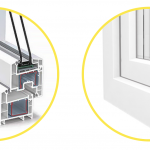 Тенденции, экологичность и современные тренды в производстве окон ПВХ 15 ПВХ