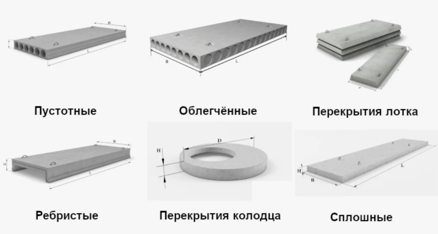 Бетонные плиты перекрытия